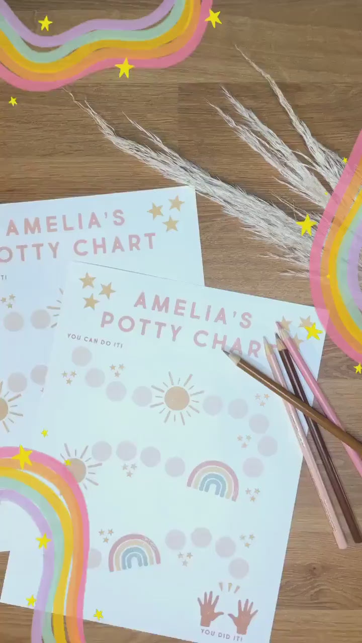 Editable Potty Chart | Potty Training Chart | Custom Sticker Chart | Potty Training Printable | Reward Chart | Download | Montessori Chart