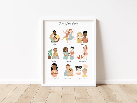 Fruit of the Spirit Artwork Poster| Calming Corner, Montessori, Bible Jesus Christian Kids, Nursery, Church Poster| Download Printable Art