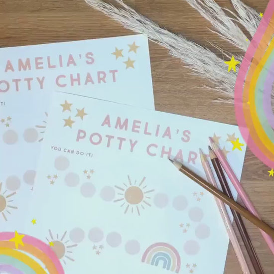 Editable Potty Chart | Potty Training Chart | Custom Sticker Chart | Potty Training Printable | Reward Chart | Download | Montessori Chart