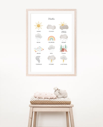 Weather Chart Illustration Artwork Poster| Calming Corner, Montessori, Education, Nursery, Classroom Poster| Download Printable Art |
