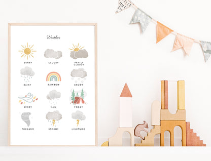 Weather Chart Illustration Artwork Poster| Calming Corner, Montessori, Education, Nursery, Classroom Poster| Download Printable Art |